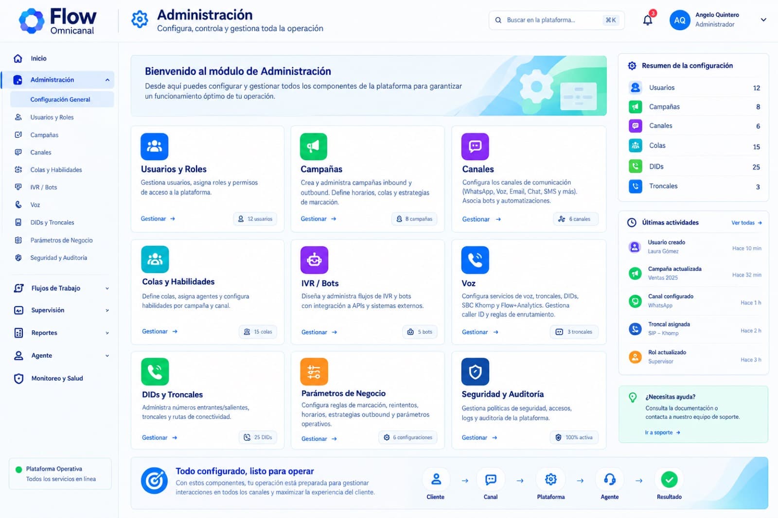 Pantalla de referencia del módulo Administración de Flow Omnicanal