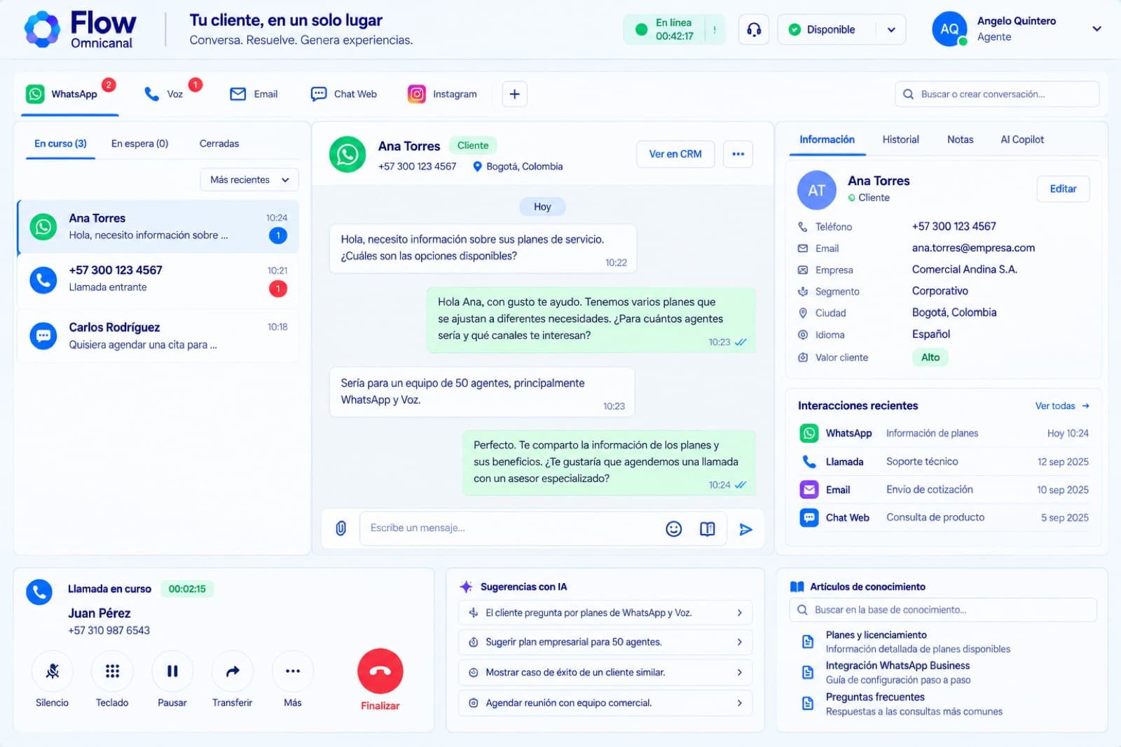 Pantalla de referencia del escritorio del agente con conversación de WhatsApp, cliente 360, llamada en curso, sugerencias de IA y artículos de conocimiento